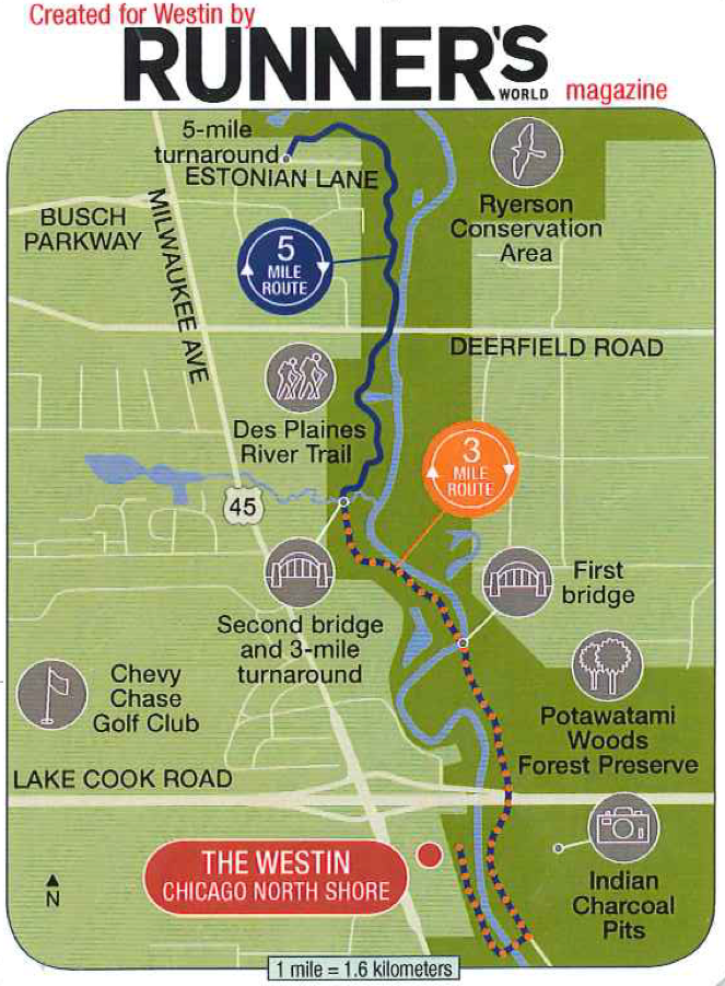 humana part />
<p>if you prefer an indoor workout, the westin north shore has a gym and an indoor pool. </p>

<p>for>gear lending</a>